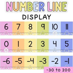 May include: A number line display featuring the text NUMBER LINE DISPLAY at the top. The display shows numbers from -6 to 11 in black font on colorful rectangular backgrounds. Each number is accompanied by a small backpack or flower icon.