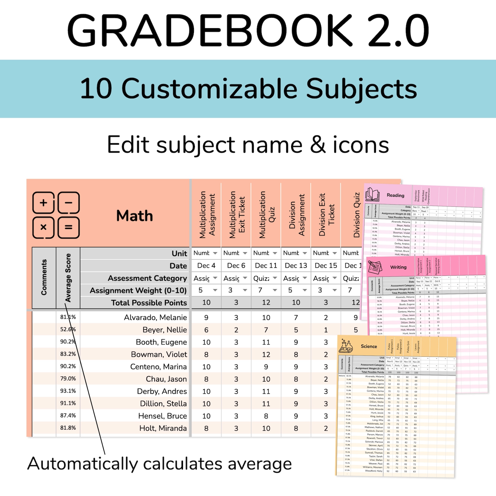 Google Sheets Gradebook - A Digital Gradebook Template for Teachers ...