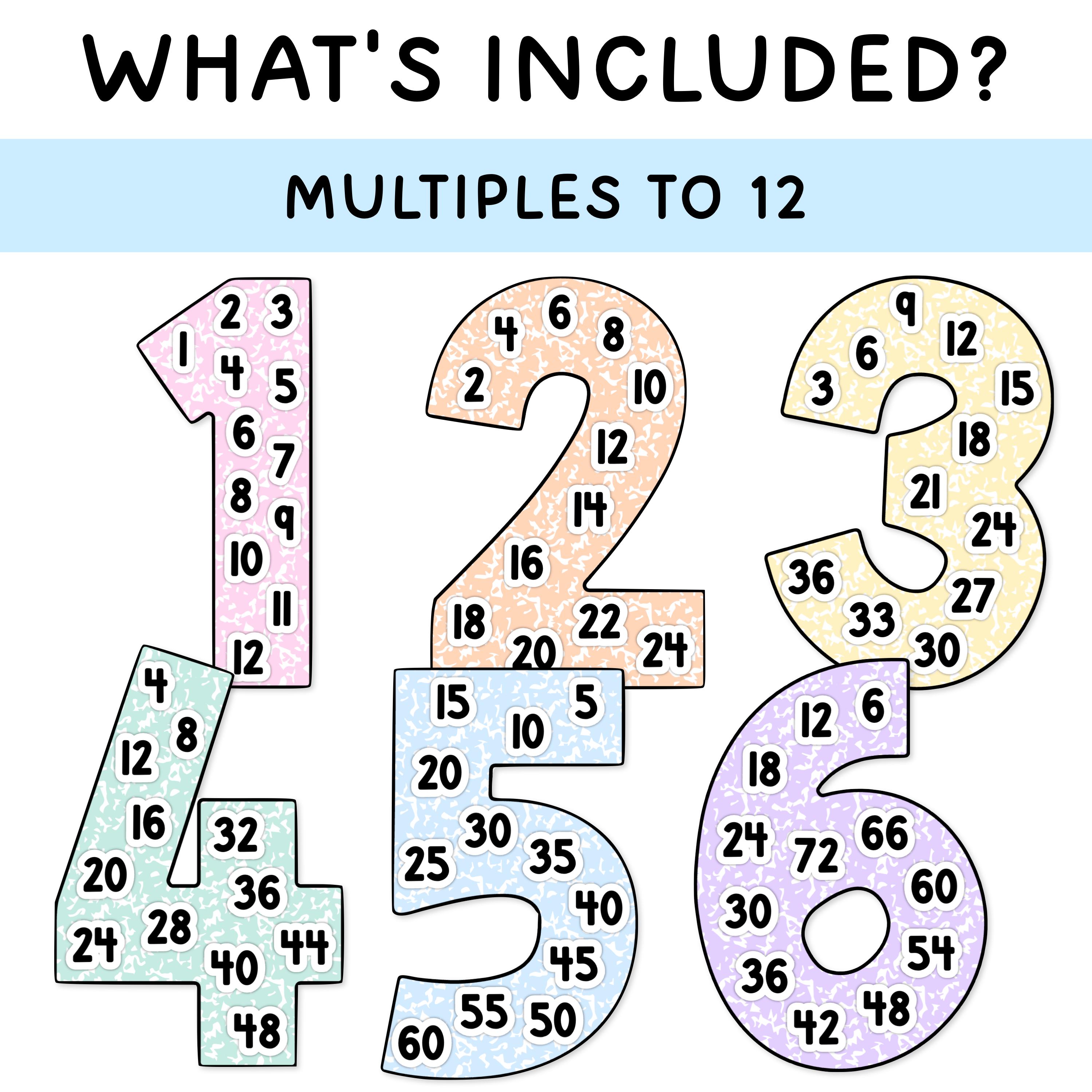 Pastel Skip Counting Posters, Multiples Posters, and Multiplication ...