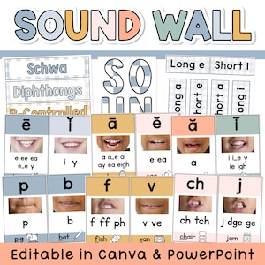 May include: A Sound Wall educational display featuring phonics cards with mouth position photos, letter sounds, and corresponding word examples. The cards are organized in rows with pastel-colored backgrounds and include text labels for various vowel and consonant sounds. The bottom text reads Editable in Canva & PowerPoint.
