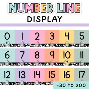 Composition Notebook Number Line Printable Wall Display (-30 to 200) for Pastel & Composition Notebook Classroom Decor Theme