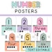Composition Class Number Posters With Ten Frames and Numbers 1 to 20 ...
