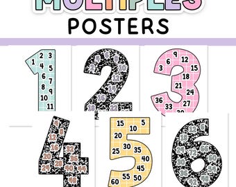 Composition Skip Counting Posters, Multiples Posters, and Multiplication Posters for Pastel & Composition Notebook Classroom Decor Theme