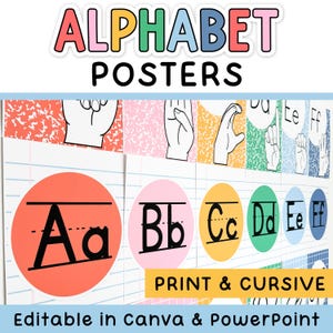 Op de afbeelding: Een set educatieve alfabetposters met de letters A tot en met F in zowel drukletters als cursief. Elke letter wordt weergegeven op een kleurrijke cirkelvormige achtergrond met bijbehorende handgebaren erboven. De tekst luidt ALPHABET POSTERS.