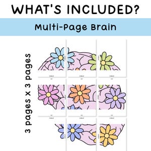 May include: A printable brain-shaped activity for children. The brain is divided into nine sections, each with a different coloured flower. The text "What's Included? Multi-page Brain" is at the top of the image. The text "3 pages x 3 pages" is on the left side of the image.