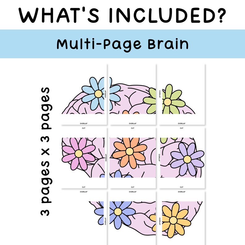 May include: A printable brain-shaped activity for children. The brain is divided into nine sections, each with a different coloured flower. The text "What's Included? Multi-page Brain" is at the top of the image. The text "3 pages x 3 pages" is on the left side of the image.