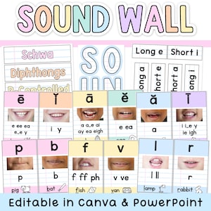 May include: A colorful educational poster titled "SOUND WALL" with various phonics elements. It includes sections for vowels, diphthongs, and consonants, with visual aids of mouth shapes and example words. The text "Editable in Canva & PowerPoint" is at the bottom.