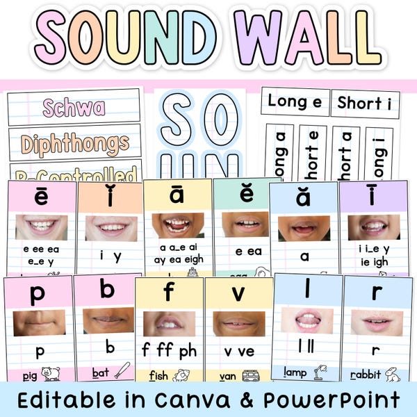 Ufli Sound Wall Display - Etsy