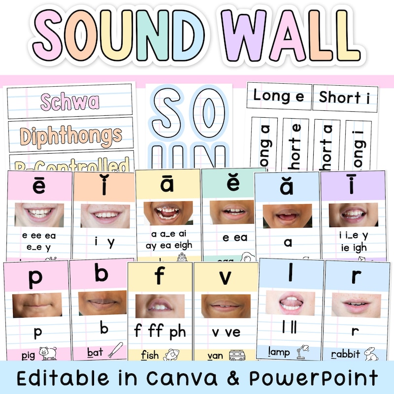 Labels Digraph Vowels Bulletin Board - Etsy
