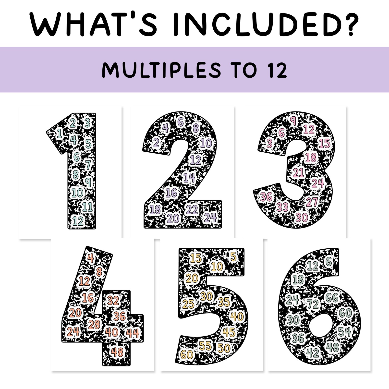Composition Skip Counting Posters, Multiples Posters, and ...