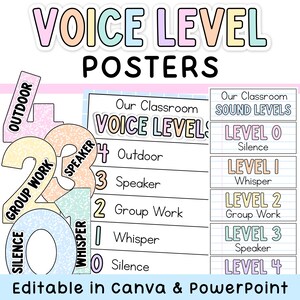 May include: A set of educational posters titled VOICE LEVEL POSTERS featuring pastel-coloured numbers 0 through 4. Each number corresponds to a sound level: 0 Silence, 1 Whisper, 2 Group Work, 3 Speaker, and 4 Outdoor. The text is editable in Canva and PowerPoint.