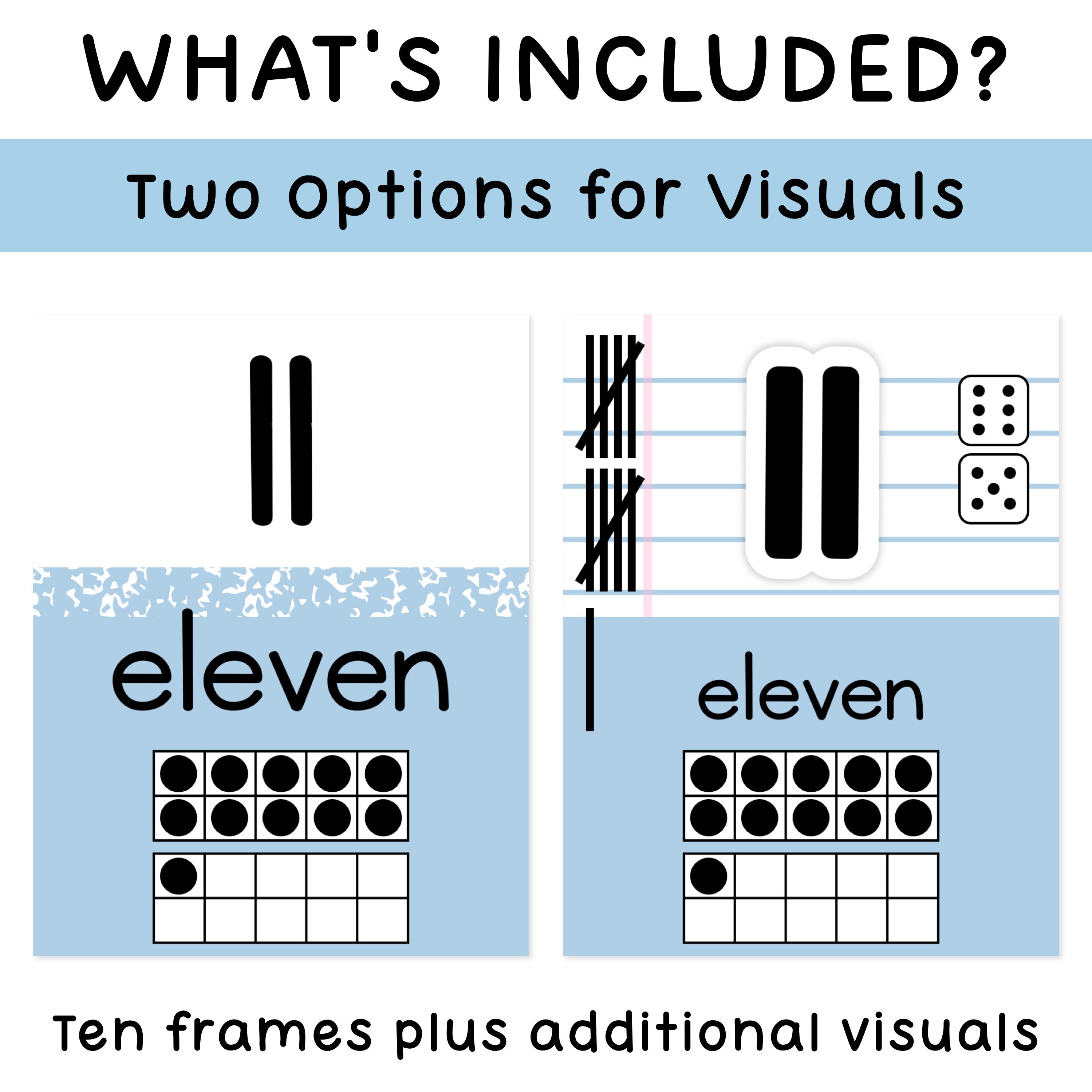Bright Number Posters With Ten Frames and Numbers 1 to 20 Posters for ...