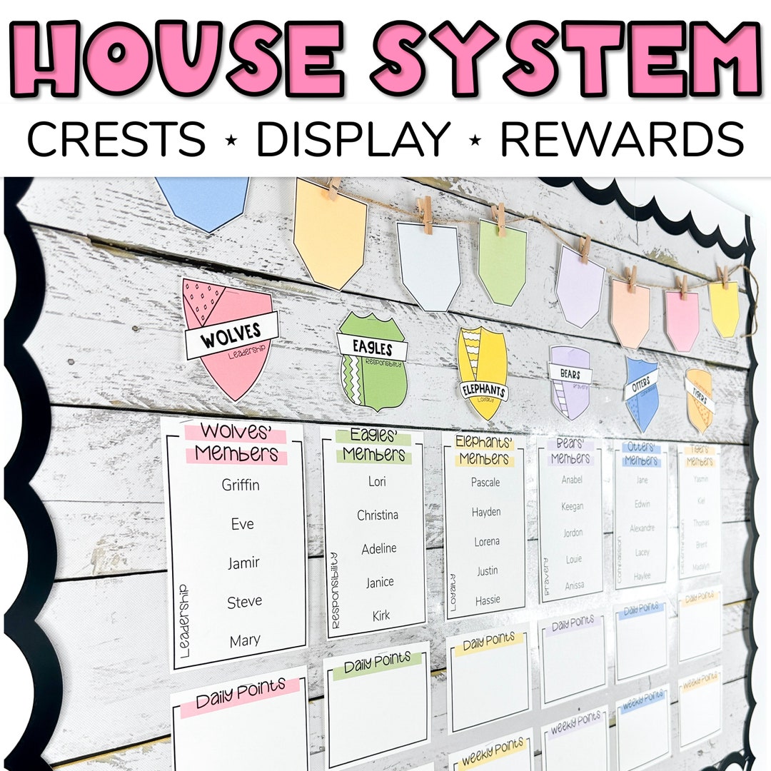 Classroom Reward House System - A Classroom Management System ...