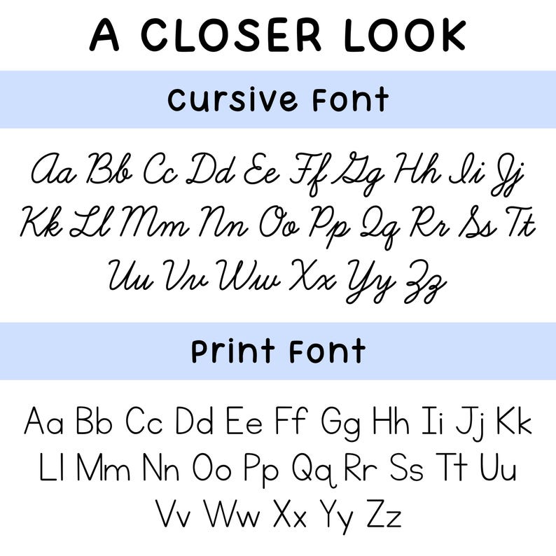 Bright Alphabet Posters, ASL Posters, Cursive Alphabet Posters & Letter ...