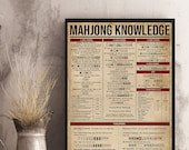 Mahjong Knowledge Vertical Poster Living Home Decor Wall Art Poster , Weed Lover Gifts, Vintage Wall Art (no frame)
