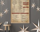 Mahjong Knowledge Vertical Poster Knowledge Poster Living Home Decor Wall Art Poster, Weed Lover Gifts, Vintage Wall Art (no frame)