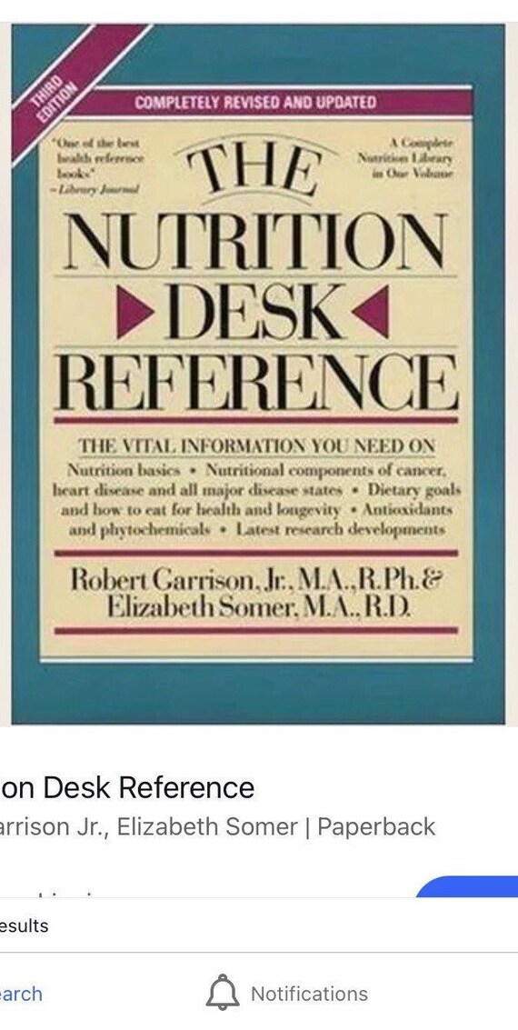 Nutrition Desk Reference/third Edition Etsy Australia