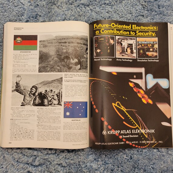 MILITARY TECHNOLOGY MAGAZINE - 1985 - Volume Ix - Issue 13 - Etsy