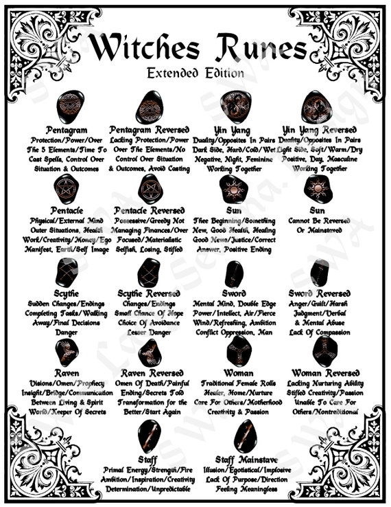 Witches Runes Stone Cards Meaning Correspondents BOS Book of