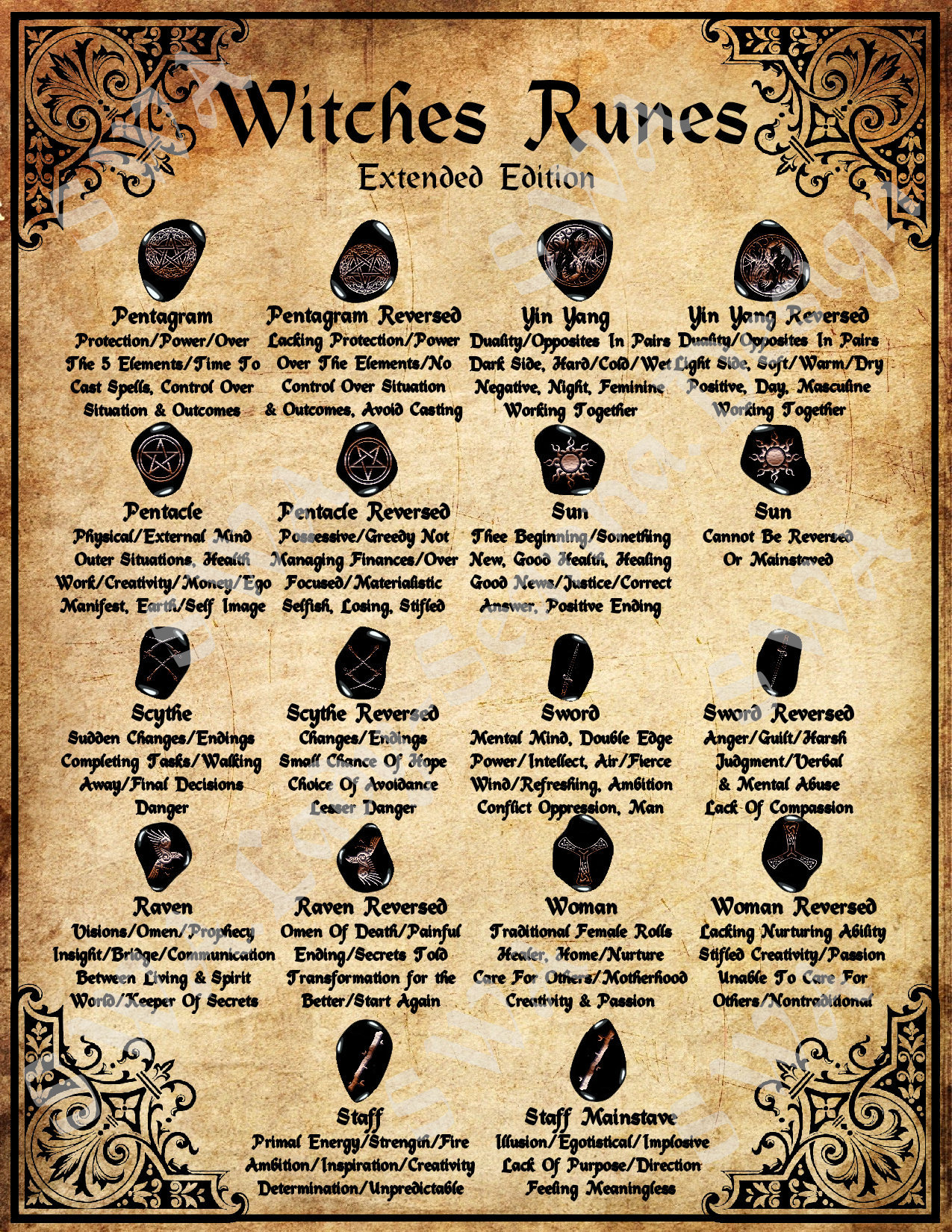 Witches Runes Stone Cards Meaning Correspondents BOS Book of