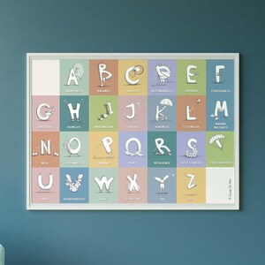 Alphabet Poster Printable Wall Art Meaningful ABCs Cute unique kids room playroom nursery decor Christmas family gift for niece nephew image 4