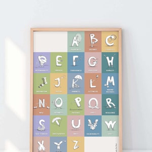 Alphabet Poster Printable Wall Art Meaningful ABCs Cute unique kids room playroom nursery decor Christmas family gift for niece nephew image 1