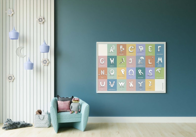 Alphabet Poster Printable Wall Art Meaningful ABCs Cute unique kids room playroom nursery decor Christmas family gift for niece nephew image 4