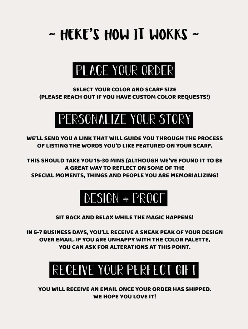 May include: A black and white graphic with the text "Here's how it works" and steps for ordering a personalized scarf. The steps include placing an order, personalizing your story, designing and proofing, and receiving your perfect gift.