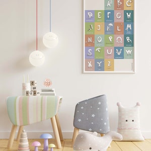 Alphabet Poster Printable Wall Art Meaningful ABCs Cute unique kids room playroom nursery decor Christmas family gift for niece nephew image 5