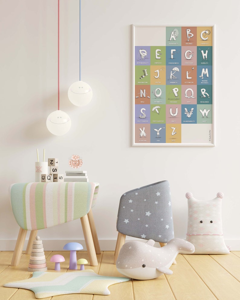 Alphabet Poster Printable Wall Art Meaningful ABCs Cute unique kids room playroom nursery decor Christmas family gift for niece nephew image 5