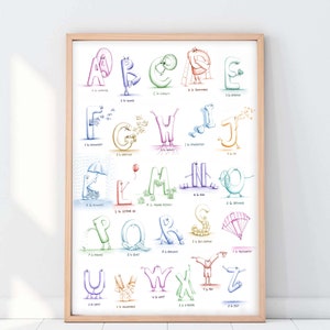 Alphabet Poster Printable Wall Art Meaningful ABCs Cute unique kids room playroom nursery decor Christmas family gift for niece nephew image 3