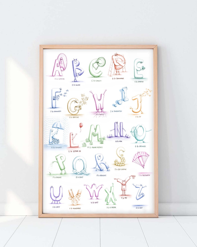 Alphabet Poster Printable Wall Art Meaningful ABCs Cute unique kids room playroom nursery decor Christmas family gift for niece nephew image 3
