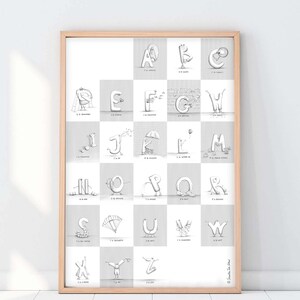 Alphabet Poster Printable Wall Art Meaningful ABCs Cute unique kids room playroom nursery decor Christmas family gift for niece nephew image 2