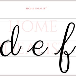 Lowercase Letter Pattern for Wire Art. Wire Name Patterns - Etsy