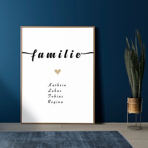 Familie Poster,Postkarte, Family, Geschenk, Vatertag, Muttertag