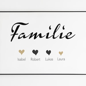 Familie Poster, Postkarte, Personalisiert, Geschenk, Vatertag, Muttertag