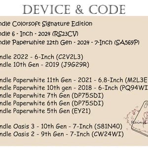 Peut inclure: Une liste de mod&egrave;les de liseuses Kindle et leurs codes correspondants. La liste comprend la Kindle Colorsoft Signature Edition, la Kindle 6 pouces, la Kindle Paperwhite 12e g&eacute;n&eacute;ration, la Kindle 2022, la Kindle 10e g&eacute;n&eacute;ration, la Kindle Paperwhite 11e g&eacute;n&eacute;ration, la Kindle Paperwhite 10e g&eacute;n&eacute;ration, la Kindle Paperwhite 7e g&eacute;n&eacute;ration, la Kindle Paperwhite 6e g&eacute;n&eacute;ration, la Kindle Paperwhite 5e g&eacute;n&eacute;ration, la Kindle Oasis 3 et la Kindle Oasis 2.