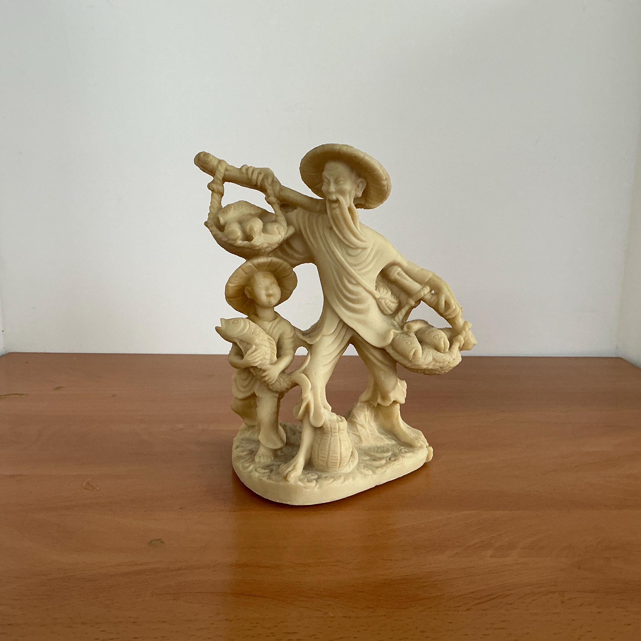 Chinese Fisherman - Etsy Hong Kong