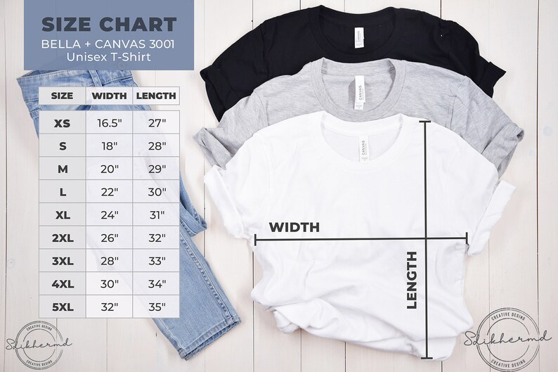 K&ouml;nnte beinhalten: Gr&ouml;&szlig;entabelle f&uuml;r Unisex-T-Shirts von Bella + Canvas 3001. Die Tabelle zeigt die Breite und L&auml;nge in Zoll f&uuml;r die Gr&ouml;&szlig;en XS bis 5XL.