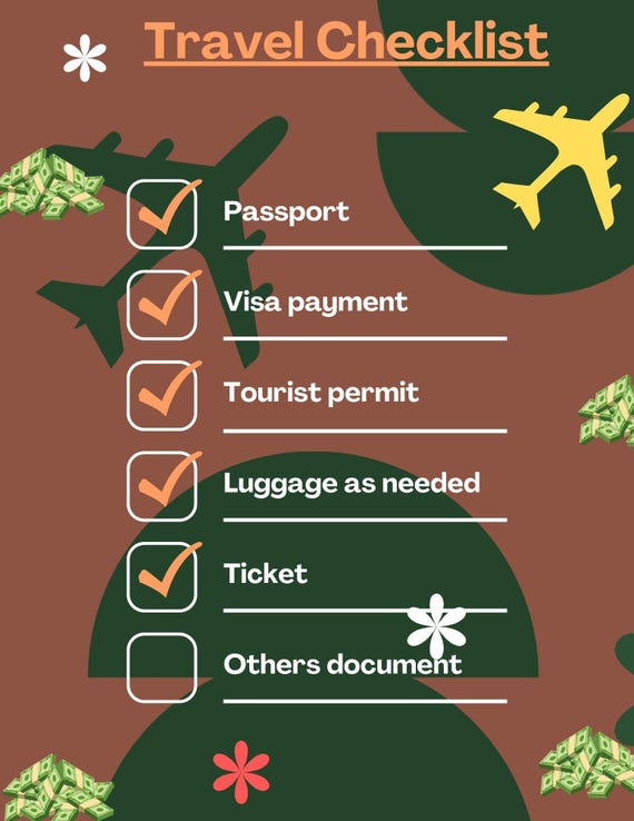 Travel Checklist ( Digital Product)
