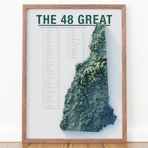 New Hampshire 4000 Footers Karte und Peak Checkliste, 48 Great List NH White Mountain Wanderer Geschenk Kunst für Robustes Outdoorsy Home Office Dekor