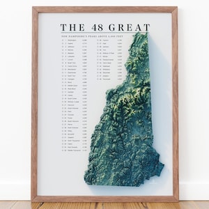 Mapa i lista szczytów New Hampshire 4000 Footers, 48 wspaniałych prezentów dla wędrowców z NH White Mountain, sztuka do wystroju domu i biura w stylu Rugged Outdoors