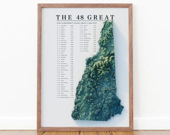 New Hampshire 4000 Footers Map and Peak Checklist, 48 Great List NH White Mountain Hikers Gift Art for Rugged Outdoorsy Home Office Decor