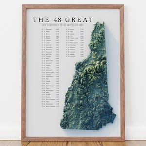 New Hampshire 4000 Footers Karte und Peak Checkliste, 48 Great List NH White Mountain Wanderer Geschenk Kunst für Robustes Outdoorsy Home Office Dekor