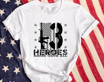 what is the best t shirt making website
