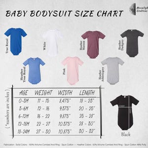 The image is a baby bodysuit size chart that provides measurements and corresponding colors for different age groups. The chart includes a table with age ranges and corresponding measurements, such as weight and length, for each color. The chart also includes images of baby bodysuits in various colors, along with their corresponding size information. The chart is designed to help parents and caregivers determine the appropriate size and color of a baby bodysuit based on the child's age.