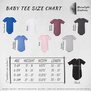 The image is a baby t-shirt size chart that provides the measurements and corresponding colors for different age groups.
