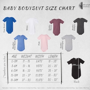 The image is a baby bodysuit size chart that provides measurements and corresponding colors for different age groups. The chart includes a table with age ranges and corresponding measurements, such as weight and length, for each color. The chart also includes images of baby bodysuits in various colors, along with their corresponding size information. The chart is designed to help parents and caregivers determine the appropriate size and color of a baby bodysuit based on the child's age.