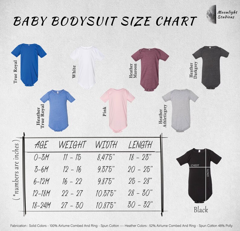 The image is a baby bodysuit size chart that provides measurements and corresponding colors for different age groups. The chart includes a table with age ranges and corresponding measurements, such as weight and length, for each color. The chart also includes images of baby bodysuits in various colors, along with their corresponding size information. The chart is designed to help parents and caregivers determine the appropriate size and color of a baby bodysuit based on the child's age.