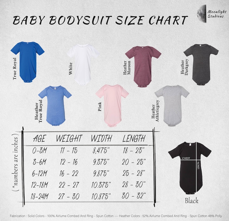 The image is a baby bodysuit size chart that provides measurements and corresponding colors for different age groups. The chart includes a table with age ranges and corresponding measurements, such as weight and length, for each color. The chart also includes images of baby bodysuits in various colors, along with their corresponding size information. The chart is designed to help parents and caregivers determine the appropriate size and color of a baby bodysuit based on the child's age.